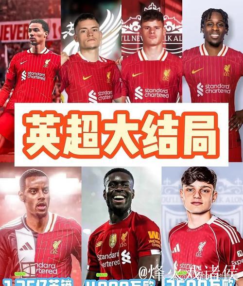 曼城将格伊列为中卫引援目标，与利物浦拜仁展开竞争