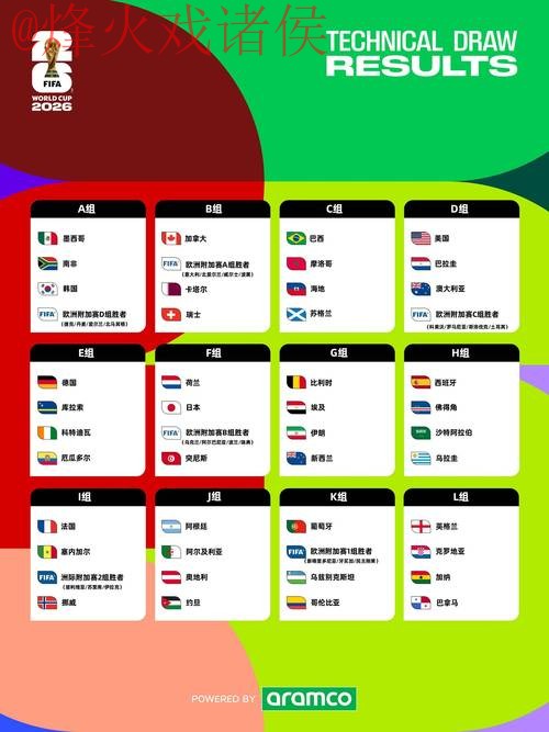 2026世界杯盘口稳定最新网址