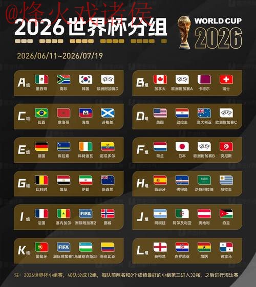 世界杯下注官网热门