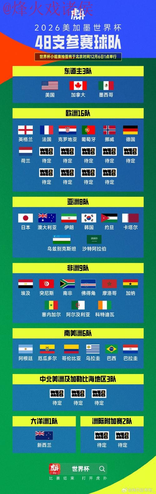 世界杯比分高清全站 世界杯比分高清全站